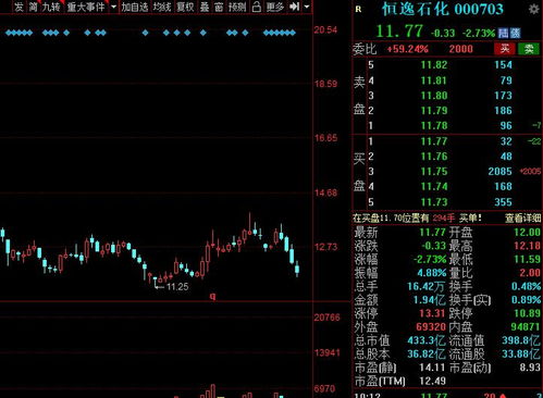 A股又一化工品漲價來襲，績優概念名單搶先看——網絡與信息安全軟件開發板塊分析