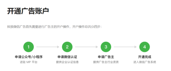 騰訊廣告全新后臺(tái)升級 廣告發(fā)布功能迎來重大革新